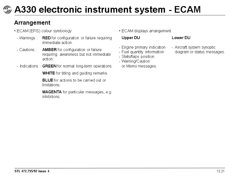 12.21 A330 electronic instrument system - ECAM Arrangement ECAM (EFIS) colour symbology  -